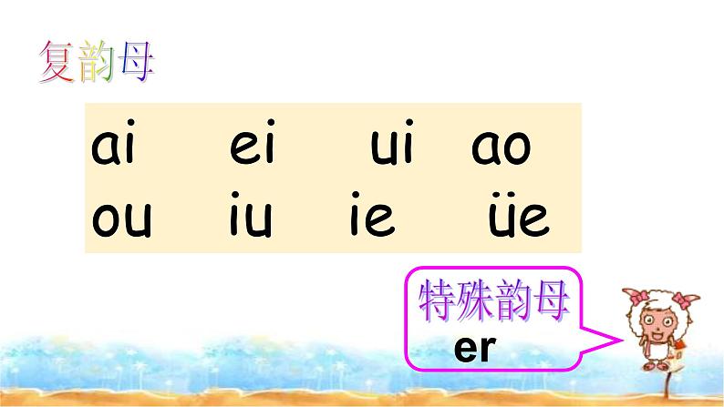 【精品】三升四语文知识衔接专项训练课件 专题一·拼音  人教统编版第7页