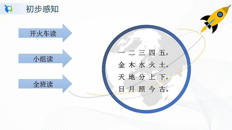 人教部编版语文一上《金木水火土》 课件PPT+教案+练习06