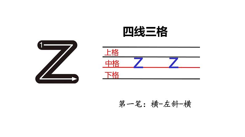 声母z c s课件PPT第4页