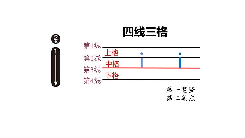 i u ü y w课件PPT第5页