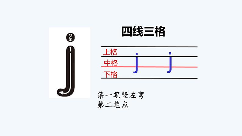 声母 j q x 课件PPT第5页