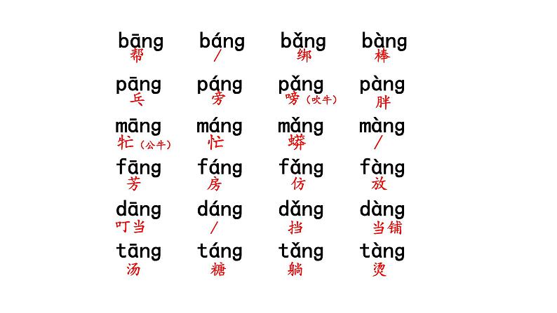 部编版一年级上册汉语拼音后鼻韵母ang eng ing ong课件PPT第5页