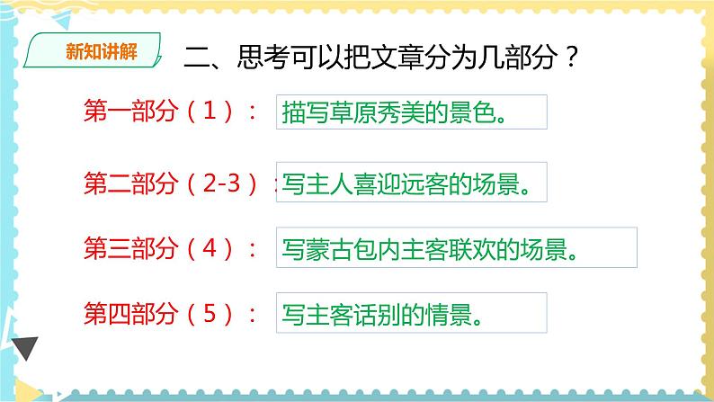 人教部编版六年级语文上册1《草原》第二课时 课件第5页