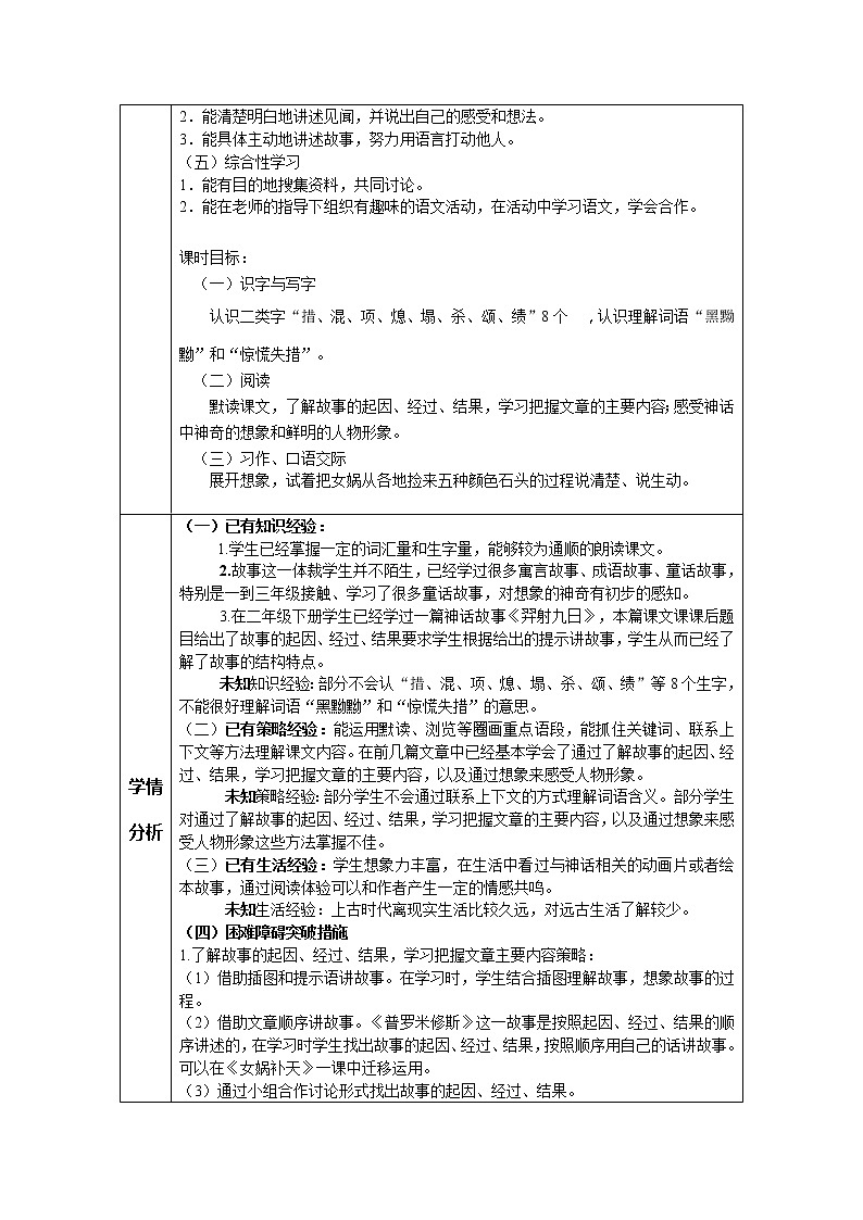 15女娲补天 (2次修改)第3页