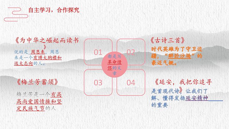 小学语文语文园地七课件PPT第4页