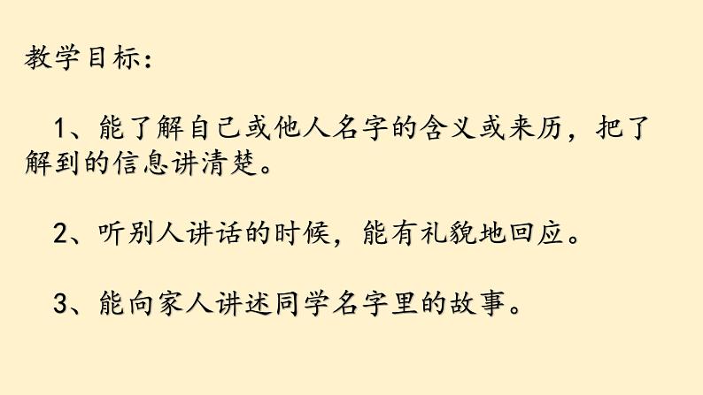 人教版三年级语文上册 第四单元口语交际：名字里的故事 课件（12张）第2页