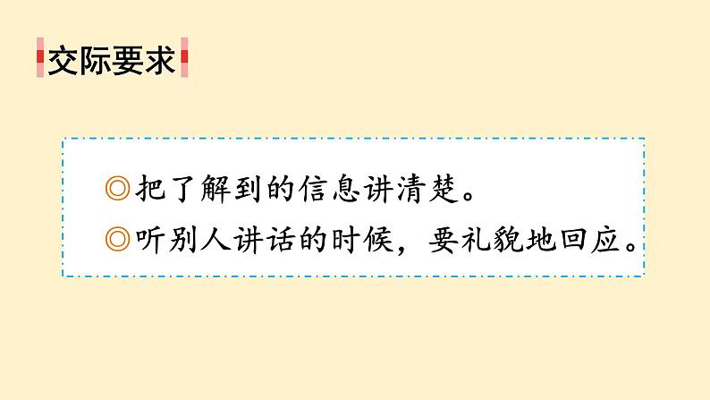 人教版三年级语文上册 第四单元口语交际：名字里的故事 课件（12张）第7页