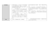 人教部编版五年级小学语文上册16《太阳》 教案试卷