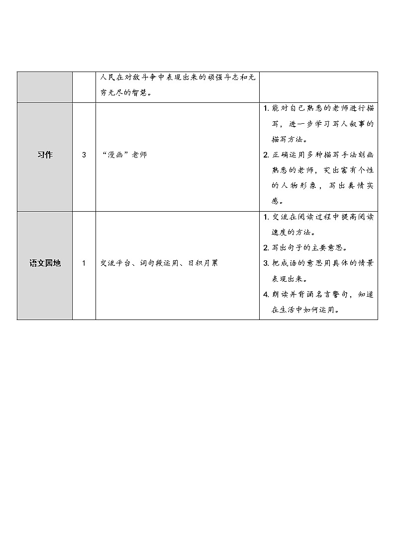 人教部编版五年级小学语文上册5《搭石》 教案试卷02