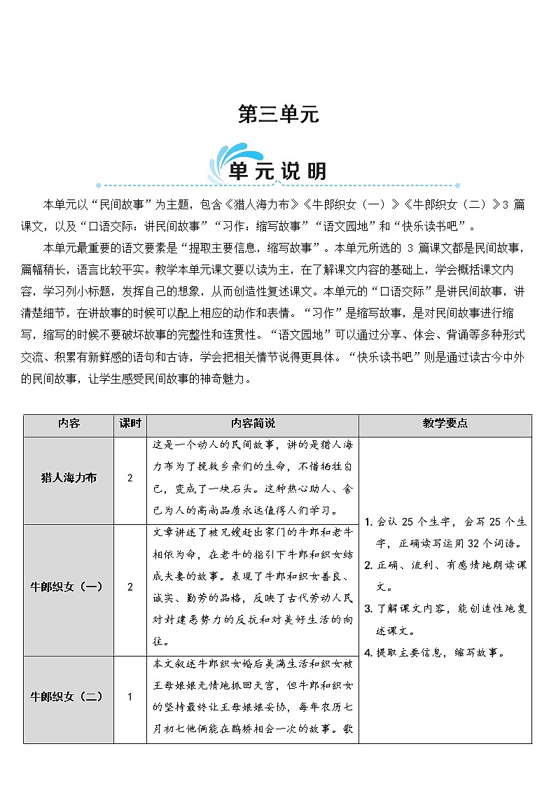 人教部编版五年级小学语文上册9《猎人海力布》 课件教案试卷01