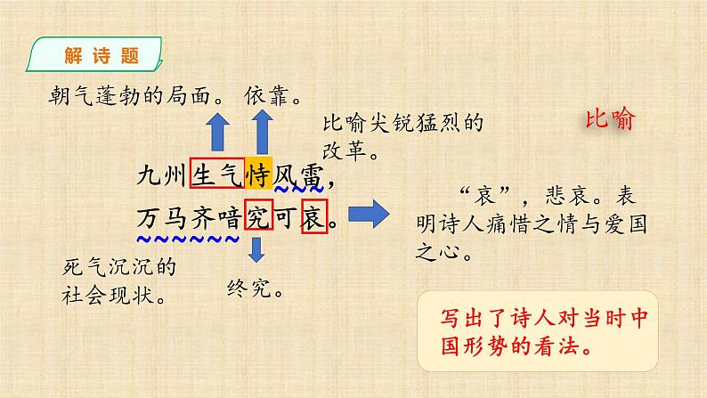 人教部编版五年级小学语文上册12《古诗三首》 课件教案试卷08