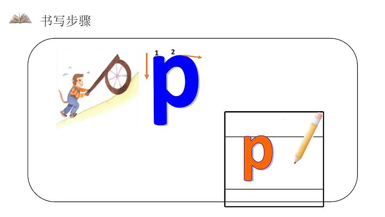 部编版一年级语文上册《bpmf》PPT课件 (1)第6页