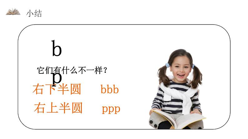 部编版一年级语文上册《bpmf》PPT课件 (1)第7页