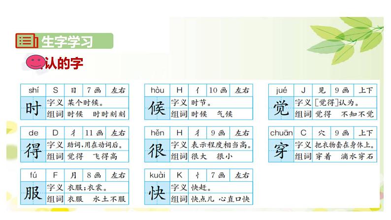 部编版一年级语文上册《大还是小》PPT下载 (6)第3页