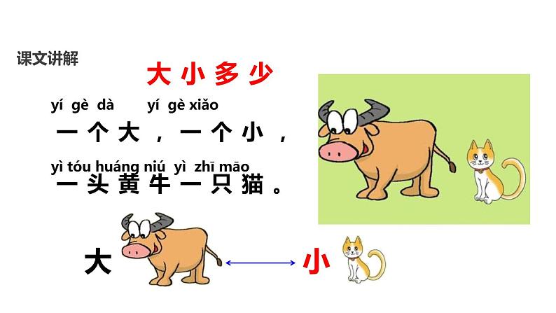 部编版一年级语文上册《大小多少》PPT教学课件 (1)04