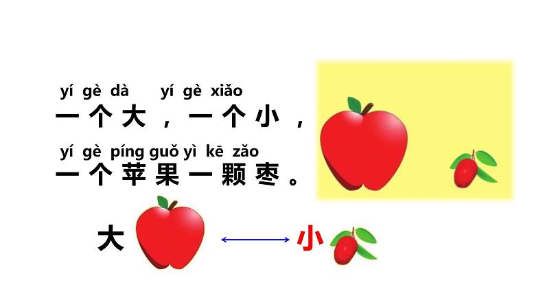 部编版一年级语文上册《大小多少》PPT教学课件 (1)06