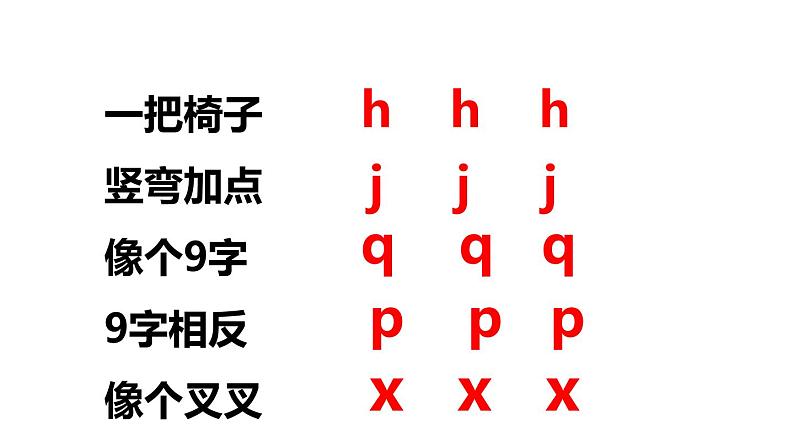 部编版一年级语文上册《zcs》PPT教学课件 (4)第4页