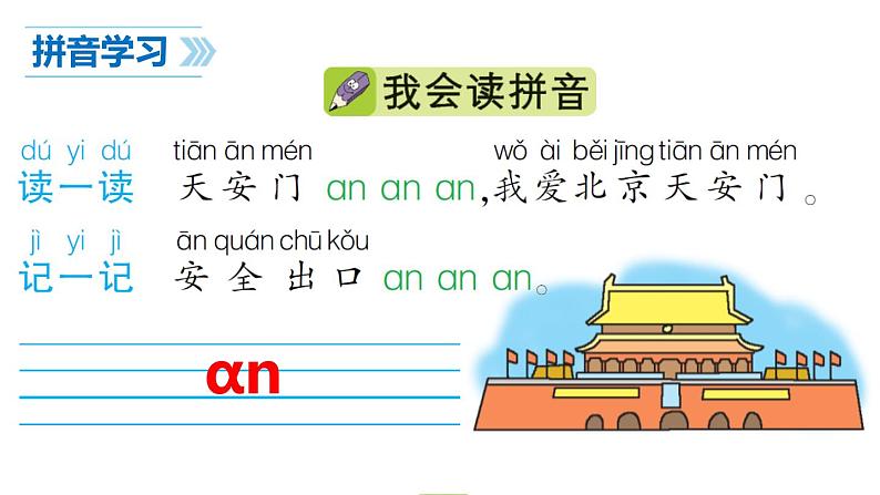 部编版一年级语文《an en in un ün》PPTk课件 (5)第5页