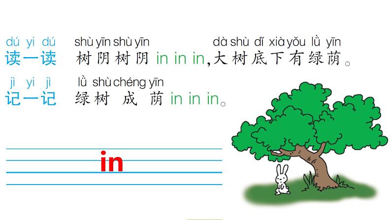 部编版一年级语文《an en in un ün》PPTk课件 (5)第7页