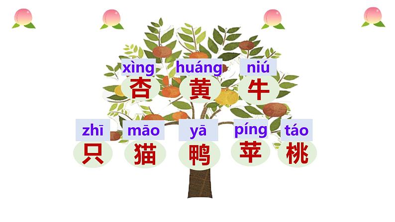 部编版一年级语文上册《大小多少》PPT教学课件 (8)06