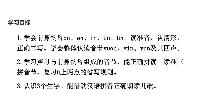 部编版一年级语文《an en in un ün》PPTk课件 (2)02