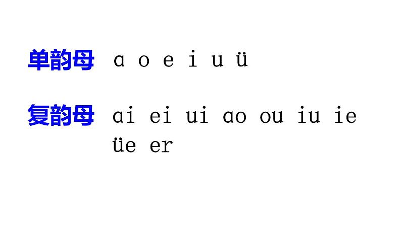 部编版一年级语文《an en in un ün》PPTk课件 (2)04