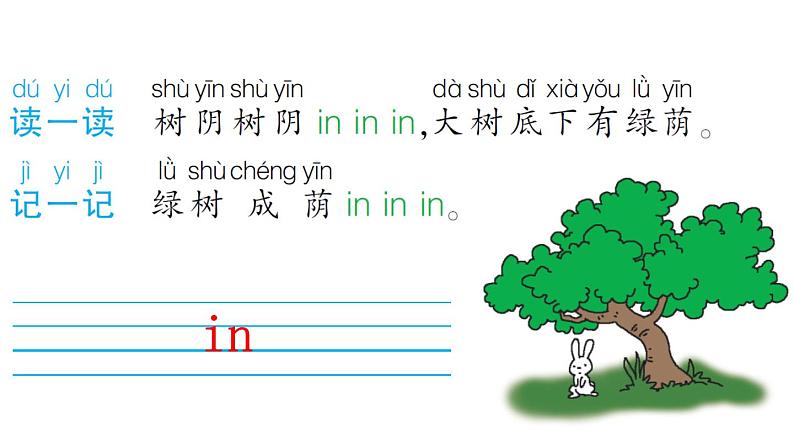 部编版一年级语文《an en in un ün》PPTk课件 (2)07