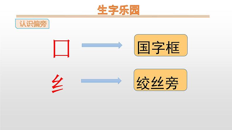 部编版一年级语文上册《升国旗》PPT课件 (7)第4页