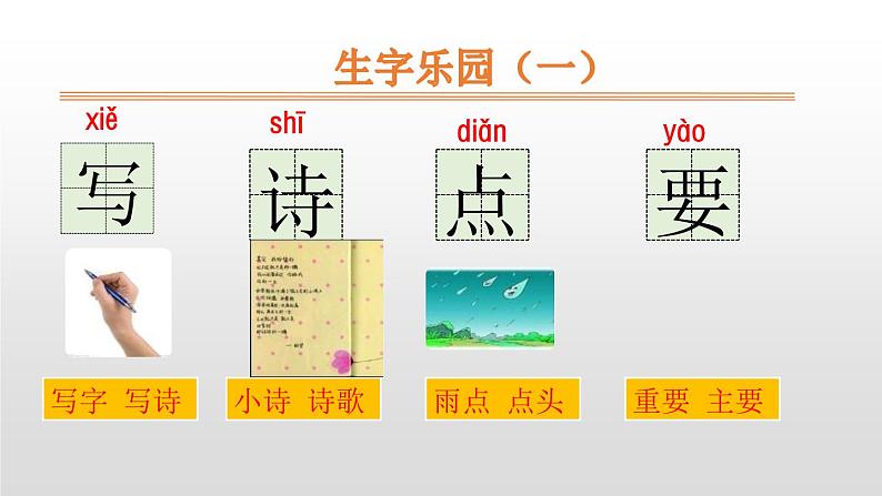 部编版一年级语文上册《青蛙写诗》PPT课件 (6)第3页