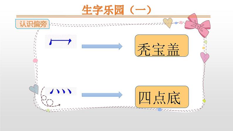 部编版一年级语文上册《青蛙写诗》PPT课件 (6)第7页