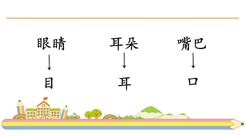 部编版一年级语文上册《口耳目》PPT课件 (7)第5页