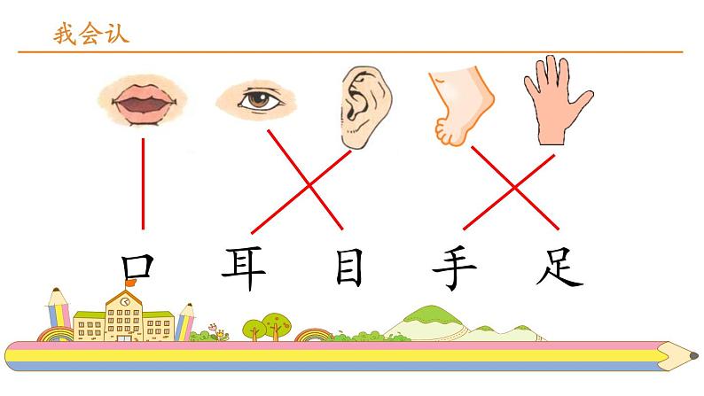 部编版一年级语文上册《口耳目》PPT课件 (7)第7页