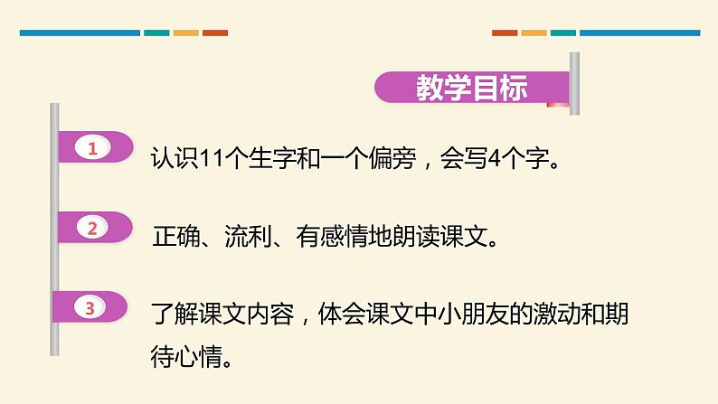 部编版一年级语文上册《明天要远足》PPT精品课件 (1)第2页