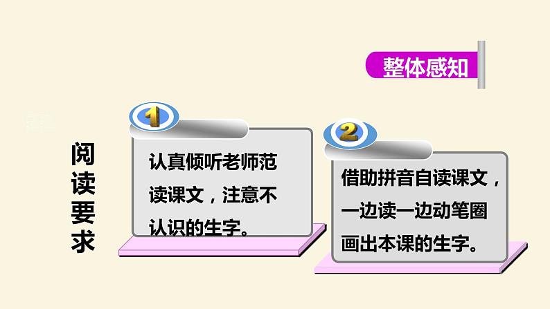 部编版一年级语文上册《明天要远足》PPT精品课件 (1)第4页