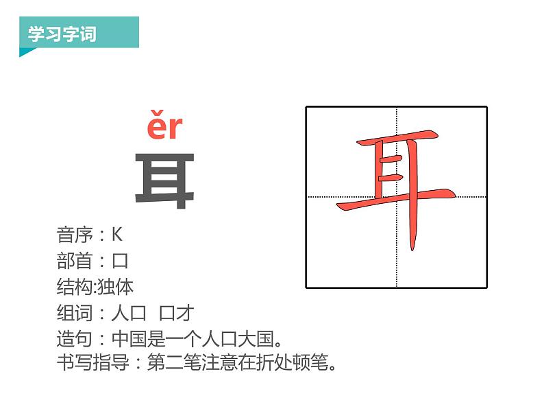 部编版一年级语文上册《口耳目》PPT精品课件 (1)第6页