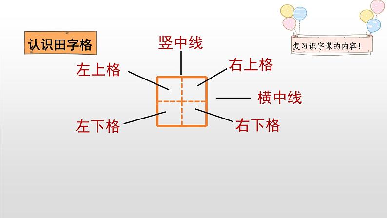 部编版一年级语文上册《画》PPT精品课件 (5)第4页