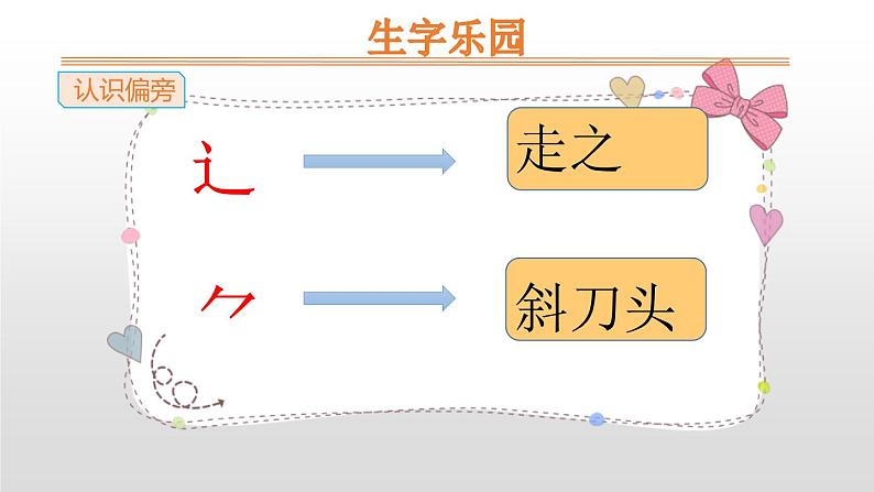 部编版一年级语文上册《画》PPT精品课件 (5)第5页