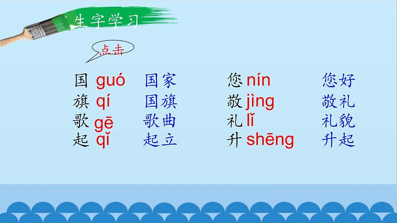 部编版一年级语文上册《升国旗》PPT优秀课件 (6)第3页