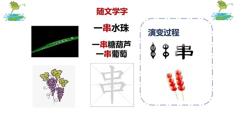 部编版一年级语文上册《青蛙写诗》PPT优秀课件 (1)第7页