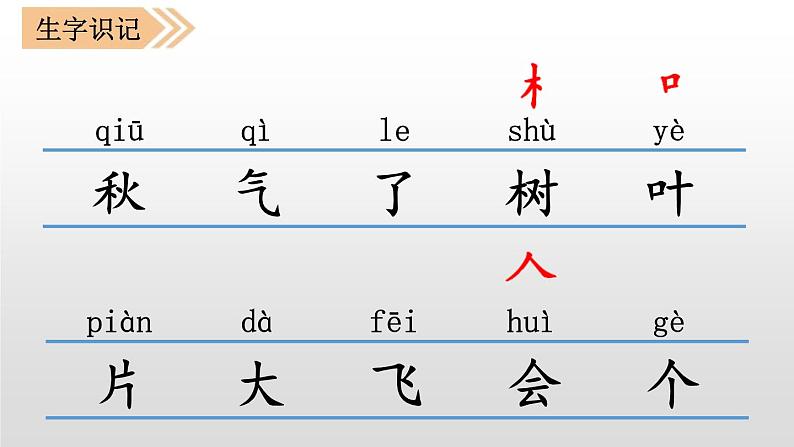 部编版一年级语文上册《秋天》PPT (5)第5页