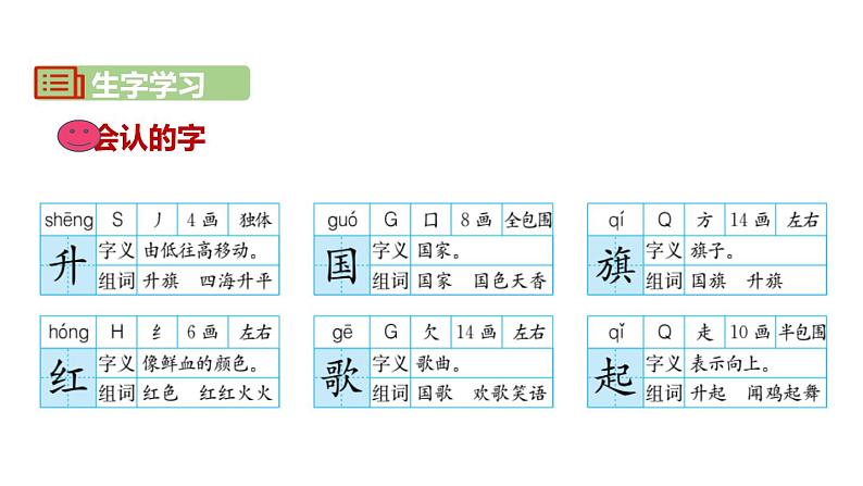 部编版一年级语文上册《升国旗》PPT优秀课件 (3)第3页