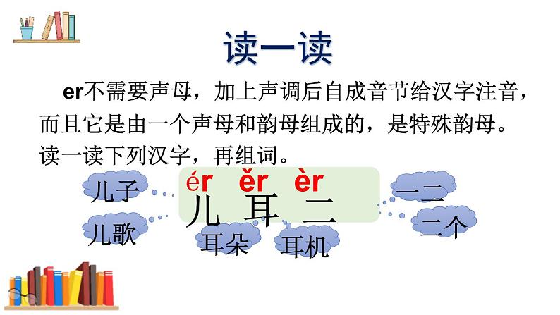 部编版语文一年级上册《ie üe er》PPT课件 (2)07