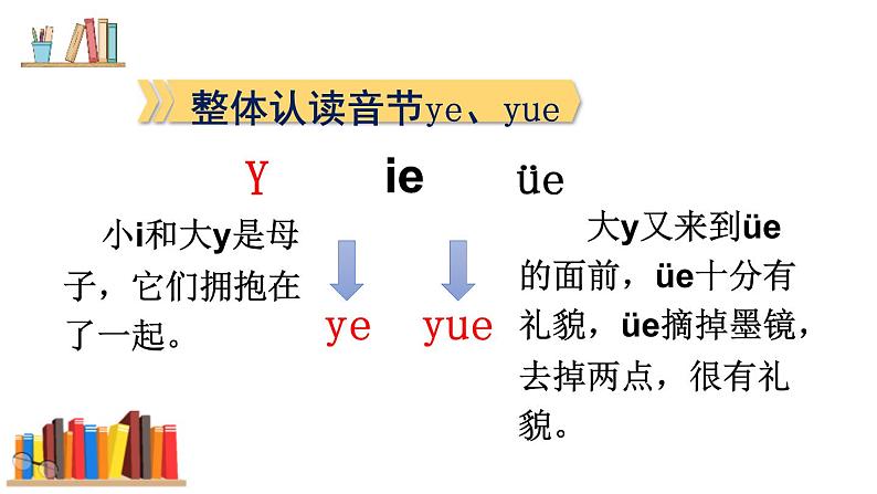 部编版语文一年级上册《ie üe er》PPT课件 (2)08