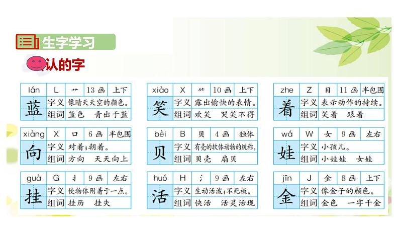 部编版一年级语文上册《项链》PPT优质课件 (9)第5页