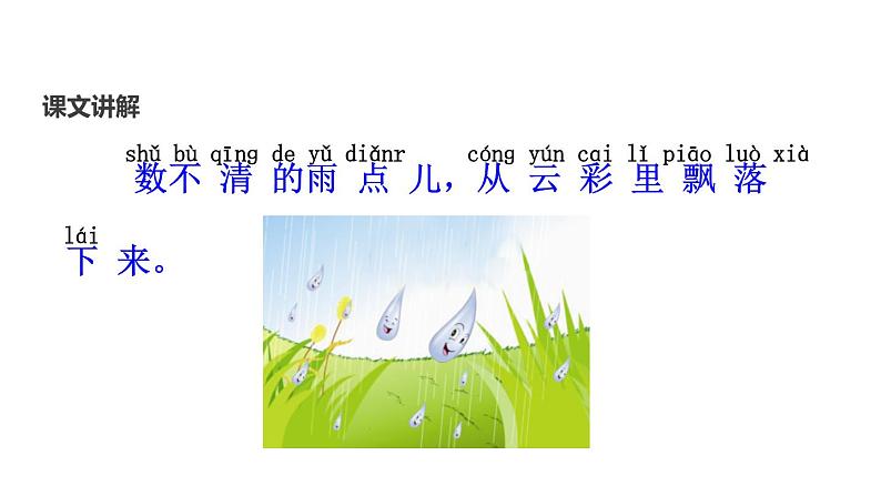 部编版一年级语文上册《雨点儿》PPT课件 (2)第5页