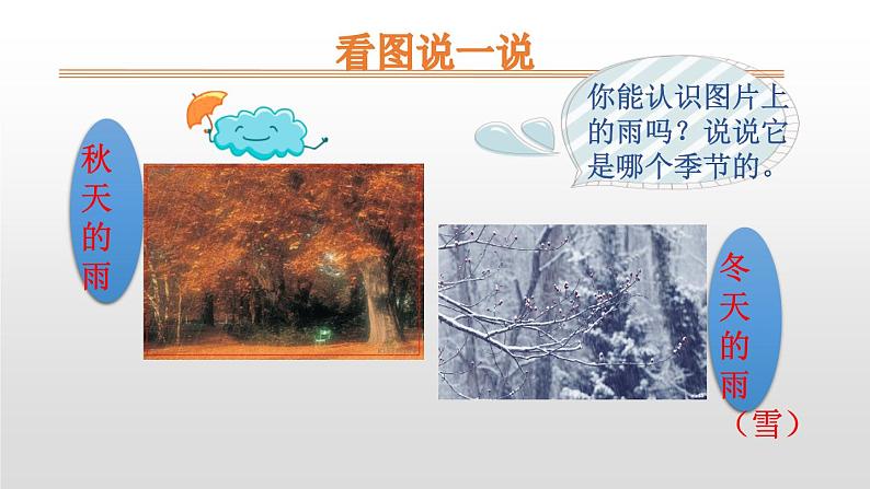 部编版一年级语文上册《雨点儿》PPT课件 (8)03