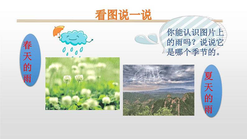 部编版一年级语文上册《雨点儿》PPT课件 (8)04