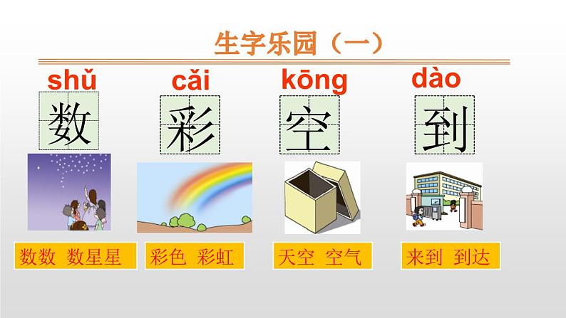 部编版一年级语文上册《雨点儿》PPT课件 (8)05