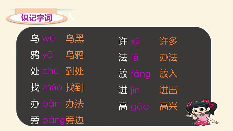 部编版一年级语文上册《乌鸦喝水》PPT教学课件 (9)第5页