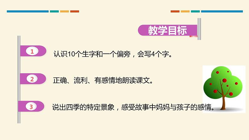 部编版一年级语文上册《小蜗牛》PPT精品课件 (6)第2页